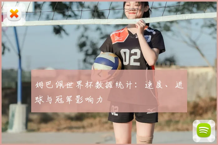 姆巴佩世界杯数据统计:速度、进球与冠军影响力